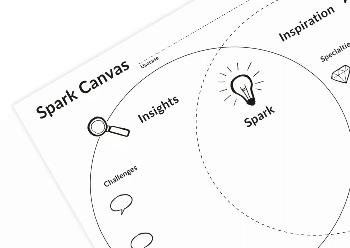 Spark Canvas sparkcanvas